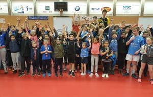Circuit Jeunes - Tournoi Découverte T3